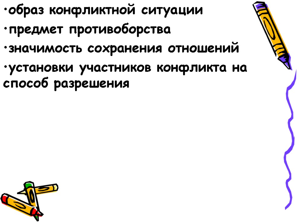 образ конфликтной ситуации предмет противоборства значимость сохранения отношений установки участников конфликта на способ разрешения